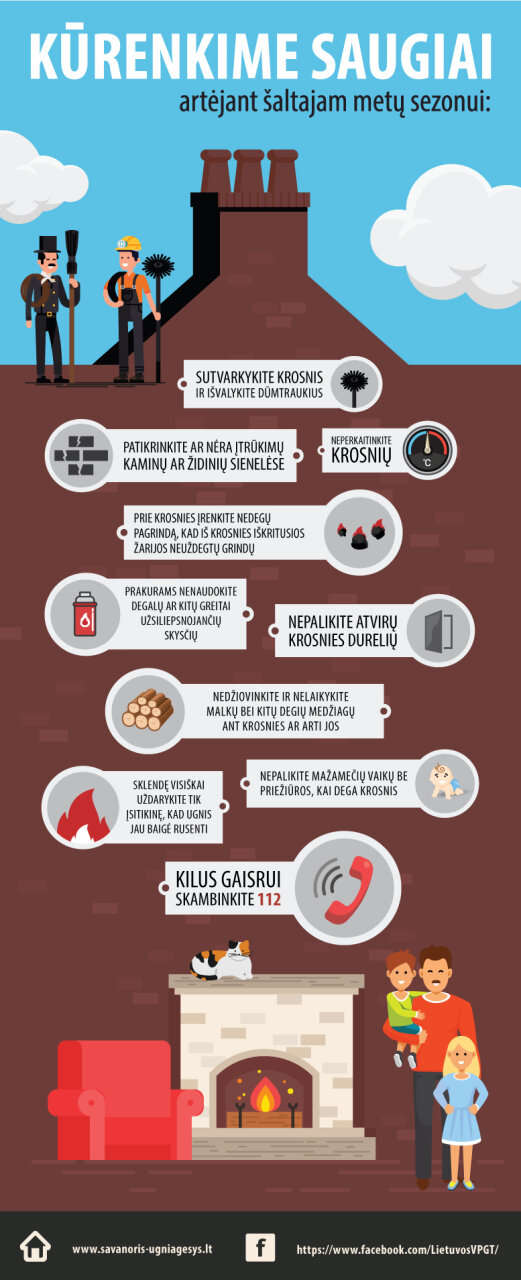 Namus kūrenkime saugiai!