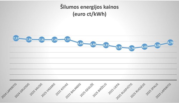 Новостное изображение