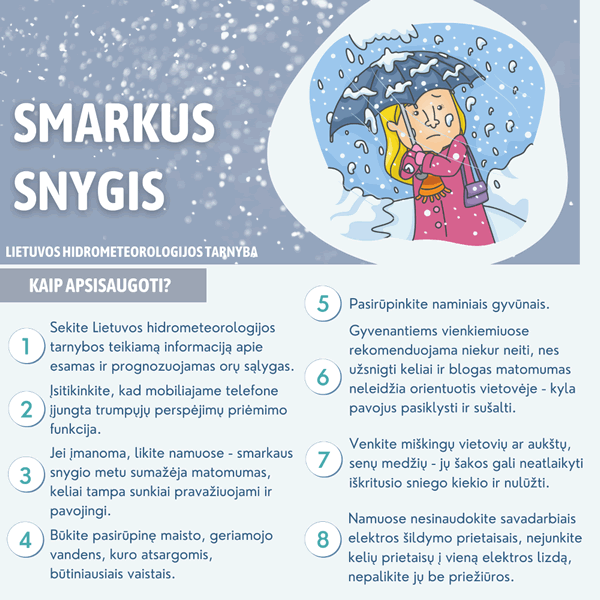 Kaip elgtis smarkaus snygio metu?