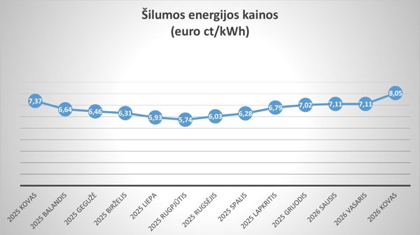 Новостное изображение