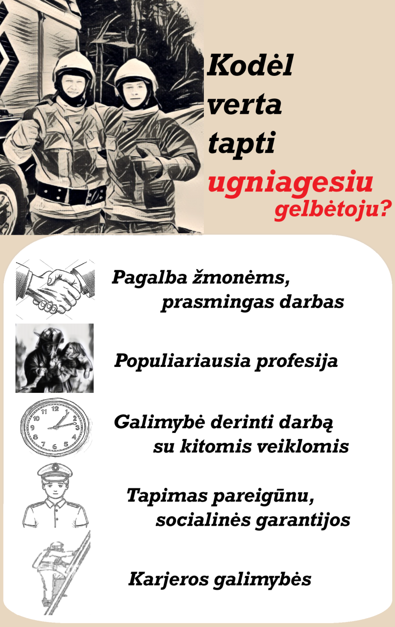 Tapk ugniagesiu gelbėtoju!