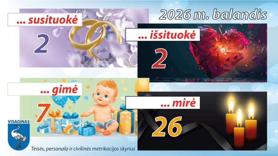 Статистика ЗАГСа за май
