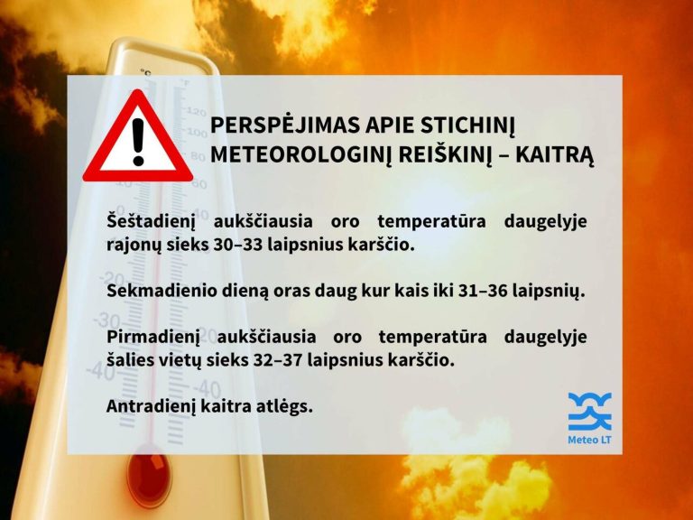 В Литве ждут сильную жару: до 37 градусов в ближайшие дни